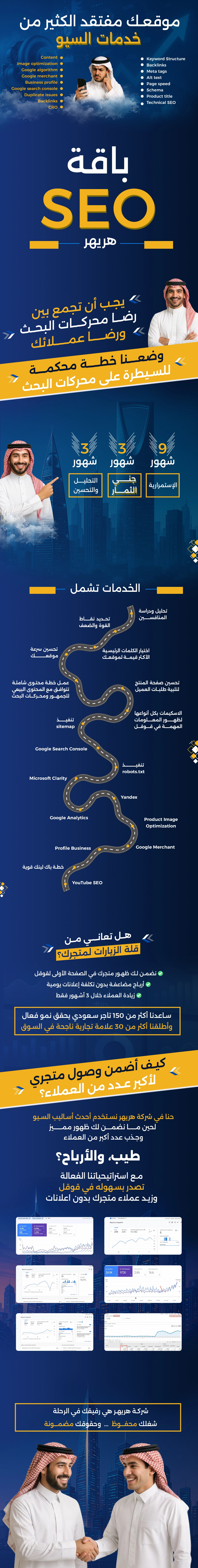 جاهز نبدأ مشروعك الإلكتروني